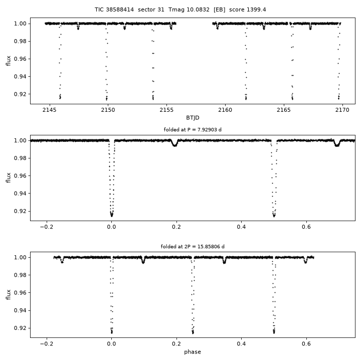 Click to open full size TIC38588414_s0031.png