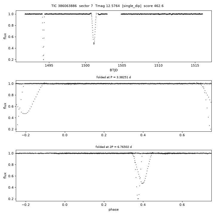 TIC386063886_s0007.png