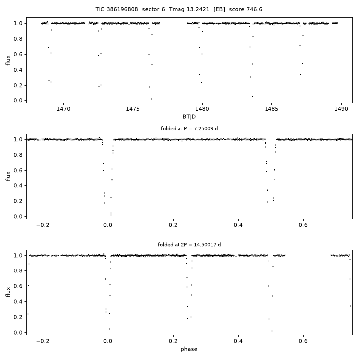 Click to open full size TIC386196808_s0006.png