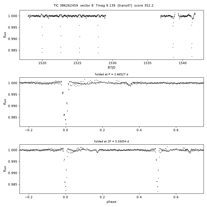 Click to open full size TIC386262459_s0008.png