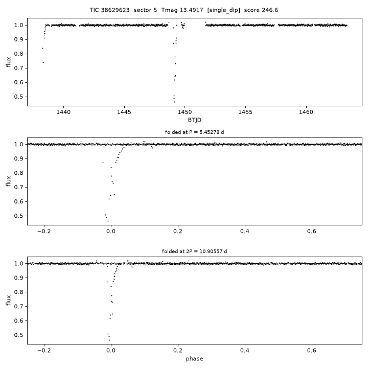 Click to open full size TIC38629623_s0005.png
