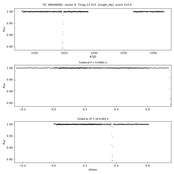 Click to open full size TIC386496081_s0008.png