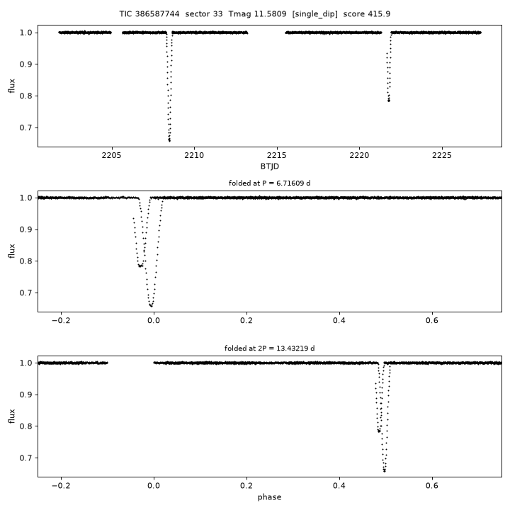 Click to open full size TIC386587744_s0033.png