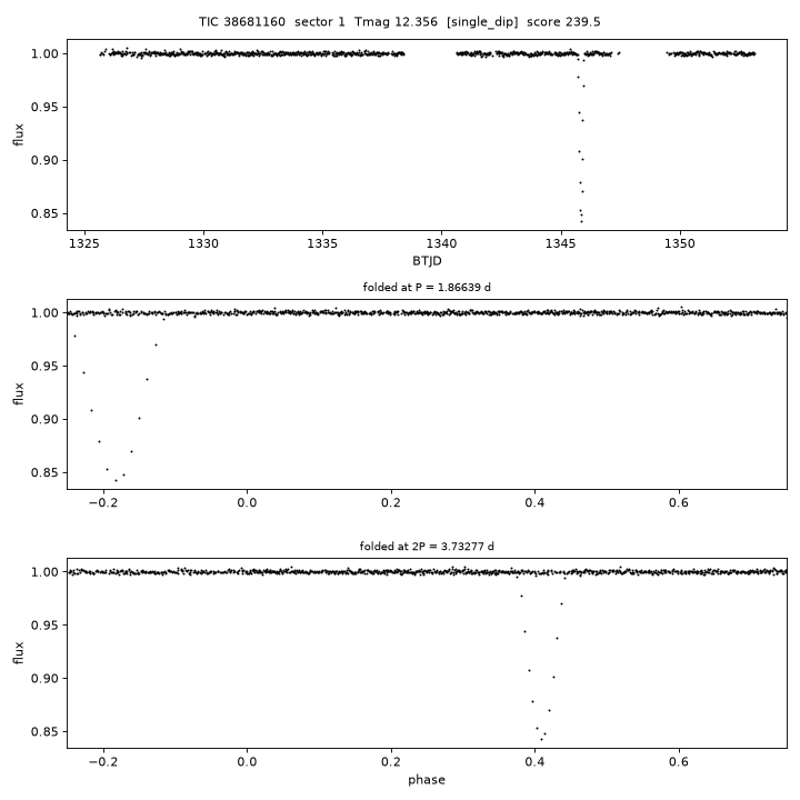 Click to open full size TIC38681160_s0001.png