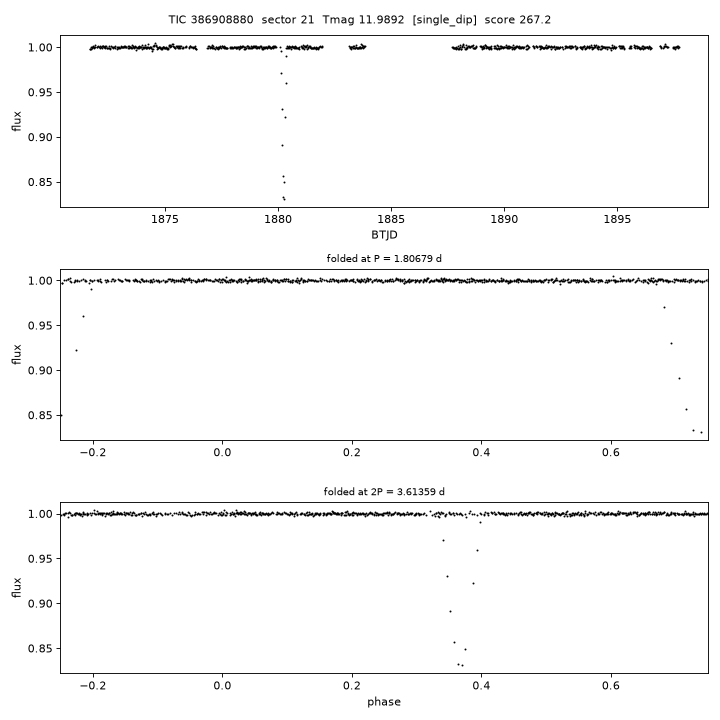Click to open full size TIC386908880_s0021.png