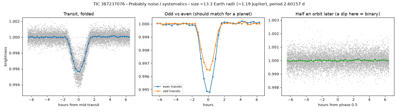 Click to open full size 5_planet_check.png