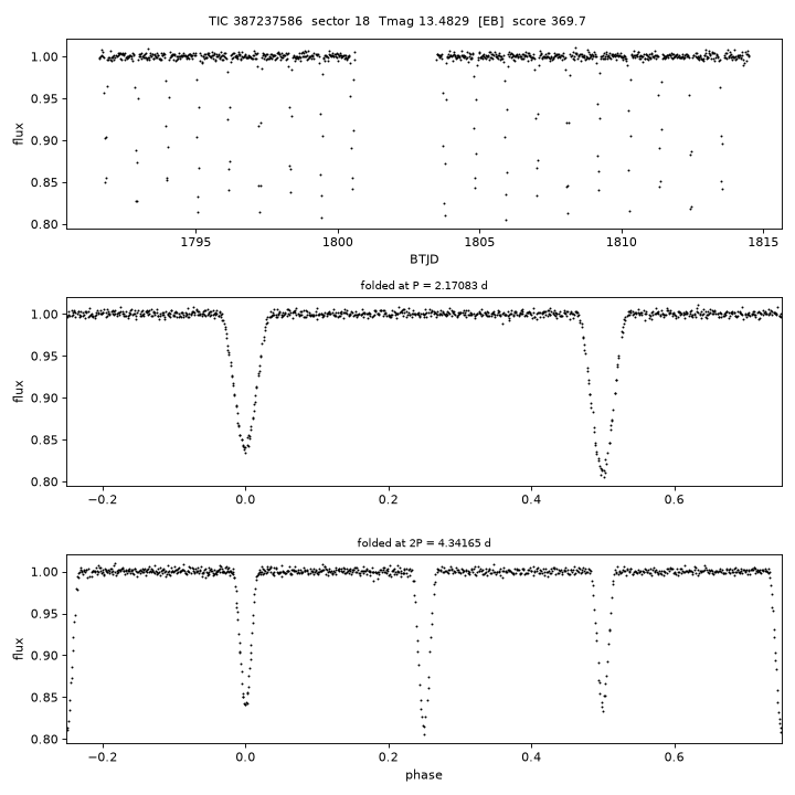 Click to open full size TIC387237586_s0018.png