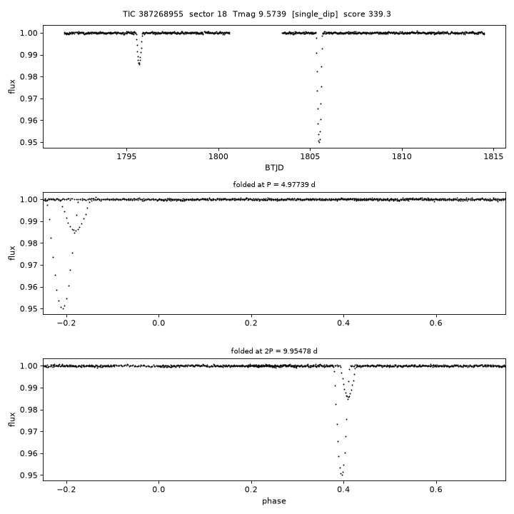Click to open full size TIC387268955_s0018.png