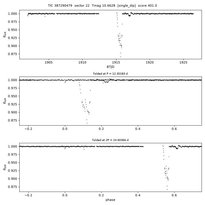 Click to open full size TIC387290479_s0022.png
