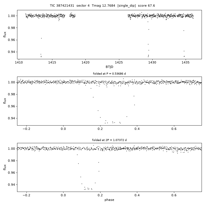 Click to open full size TIC387421431_s0004.png