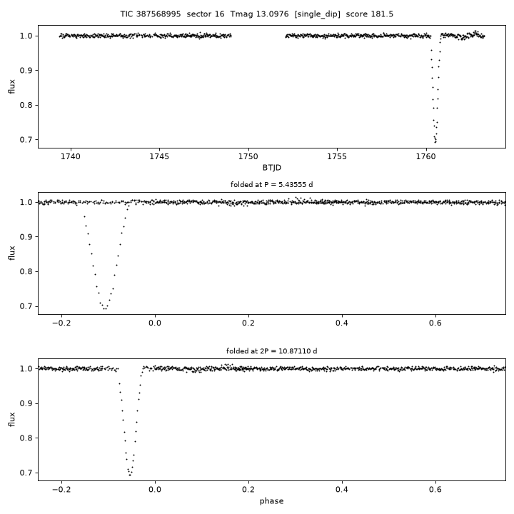 Click to open full size TIC387568995_s0016.png