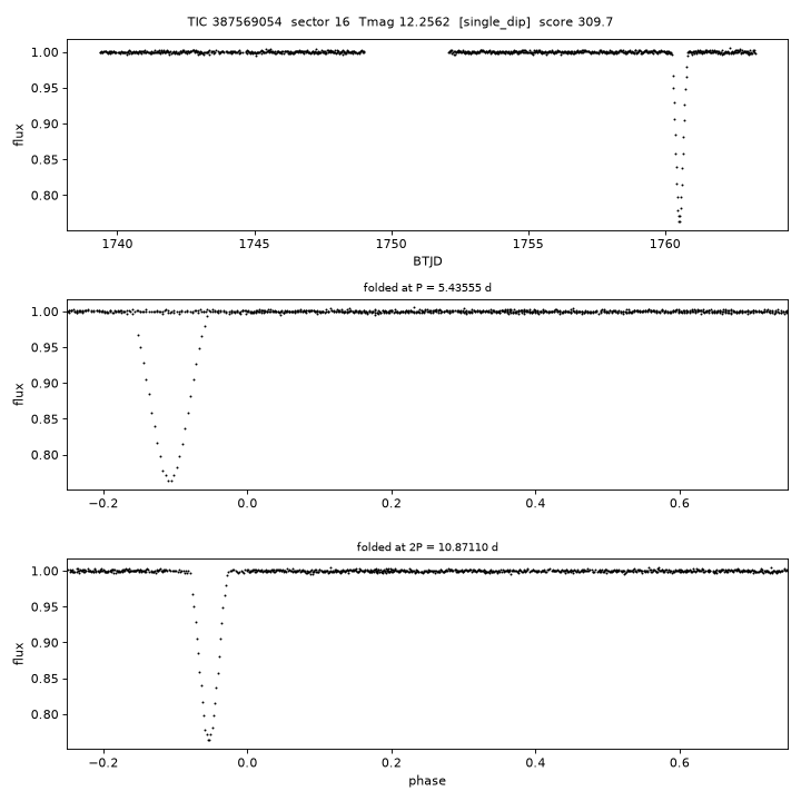 Click to open full size TIC387569054_s0016.png
