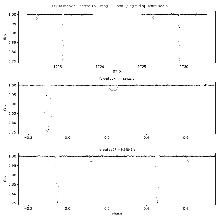 Click to open full size TIC387633271_s0015.png