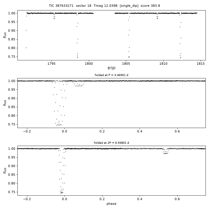 Click to open full size TIC387633271_s0018.png