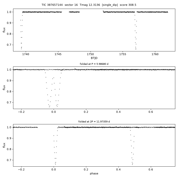 Click to open full size TIC387657144_s0016.png