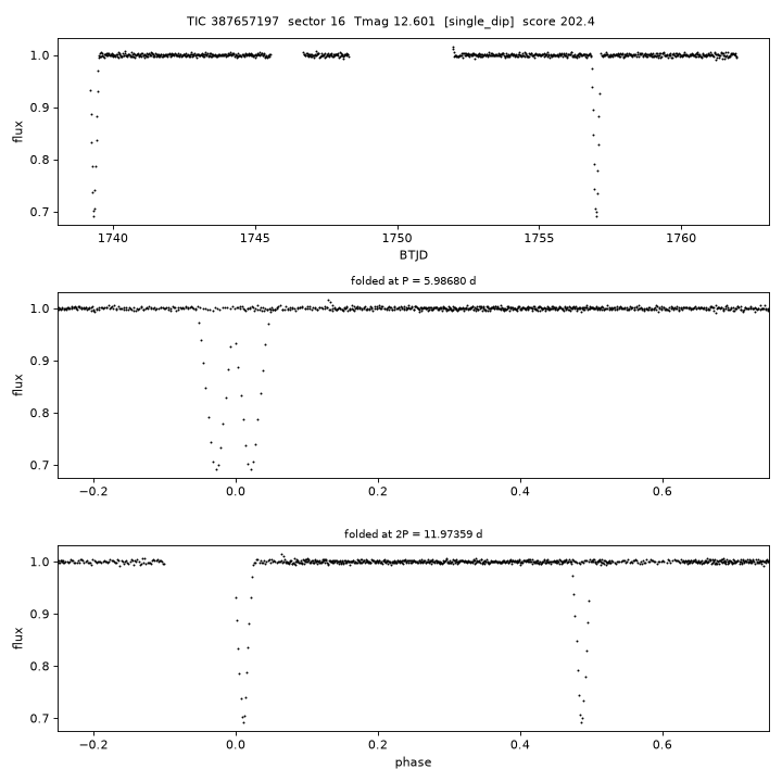 Click to open full size TIC387657197_s0016.png