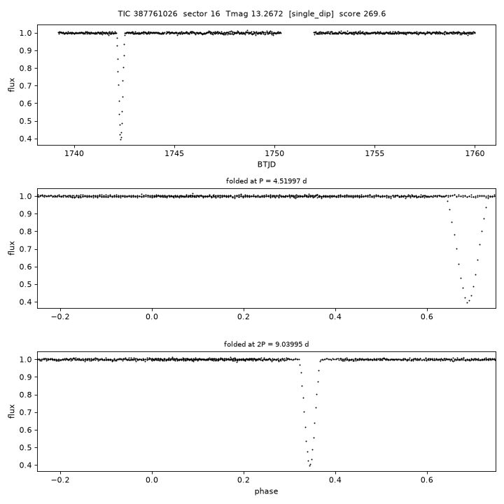 Click to open full size TIC387761026_s0016.png