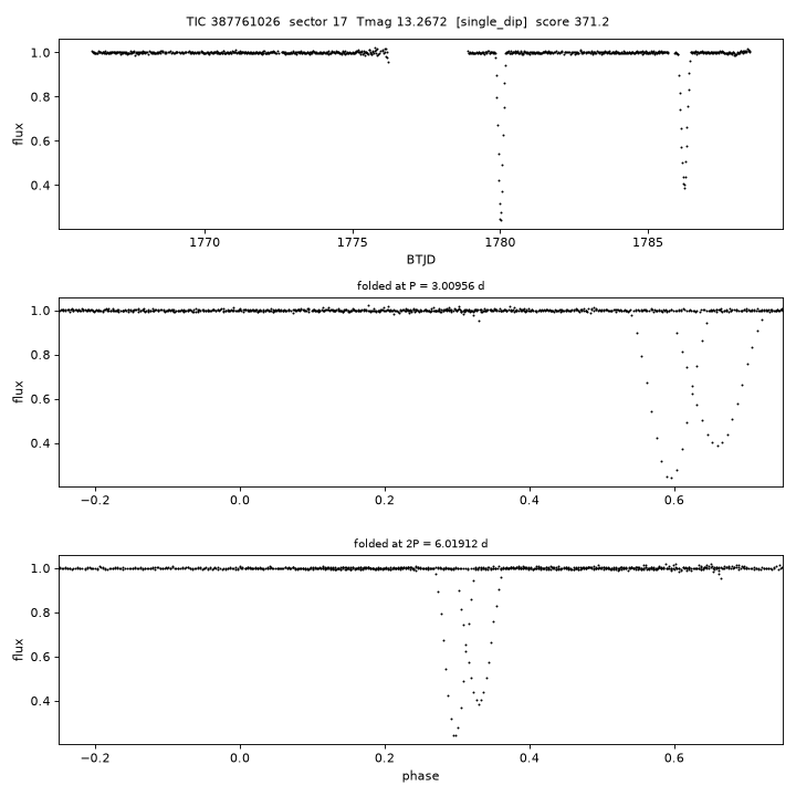 Click to open full size TIC387761026_s0017.png