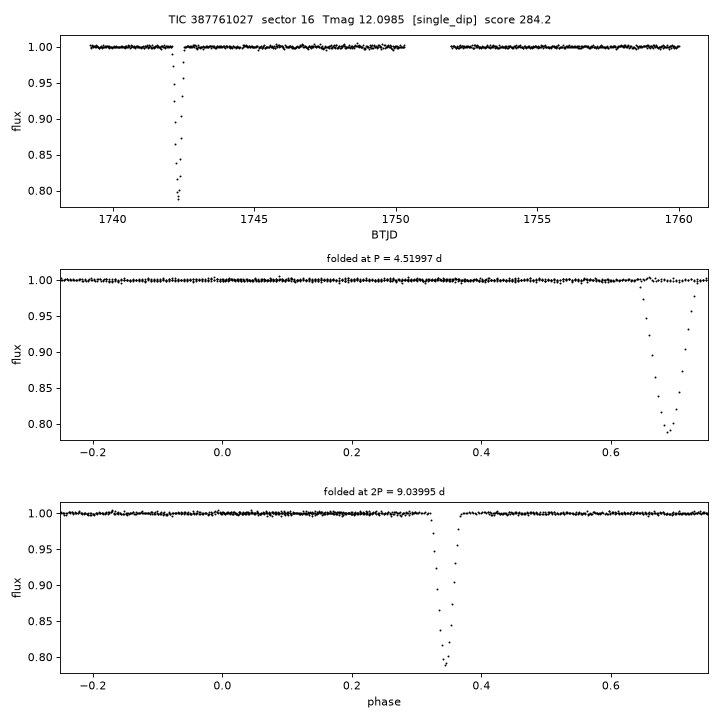 Click to open full size TIC387761027_s0016.png