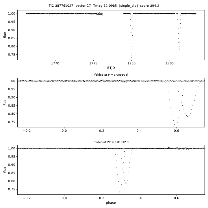Click to open full size TIC387761027_s0017.png