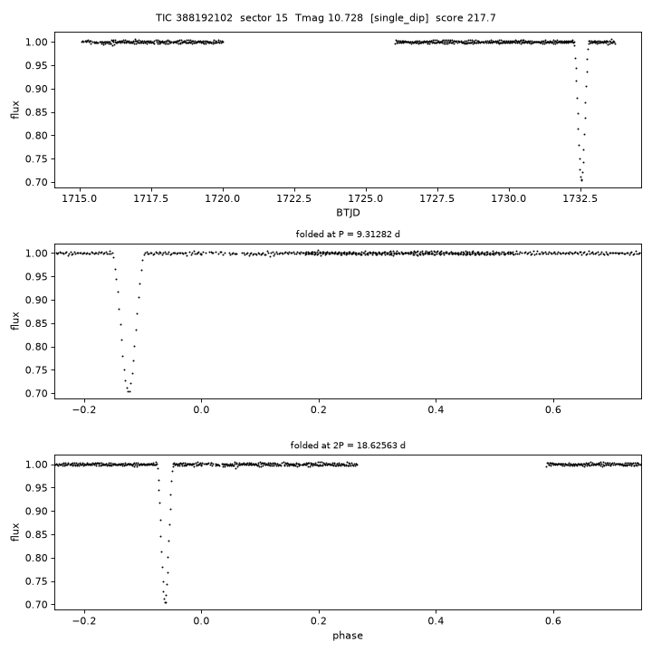 Click to open full size TIC388192102_s0015.png