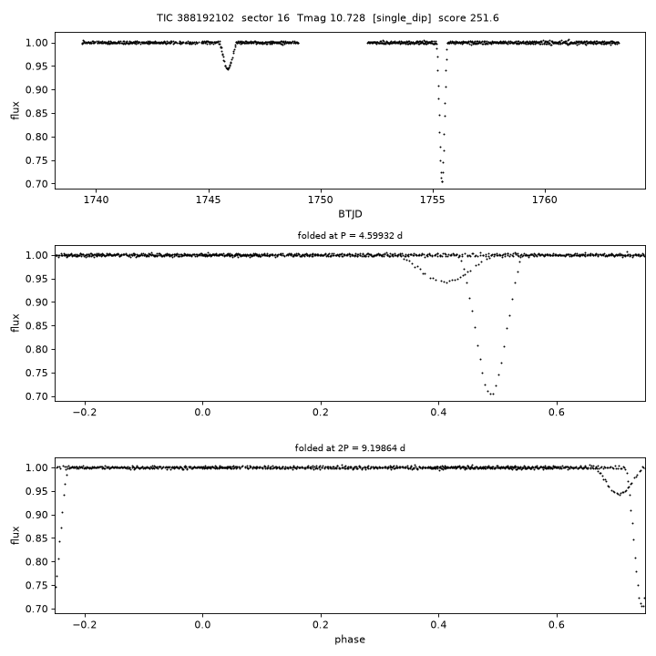 Click to open full size TIC388192102_s0016.png
