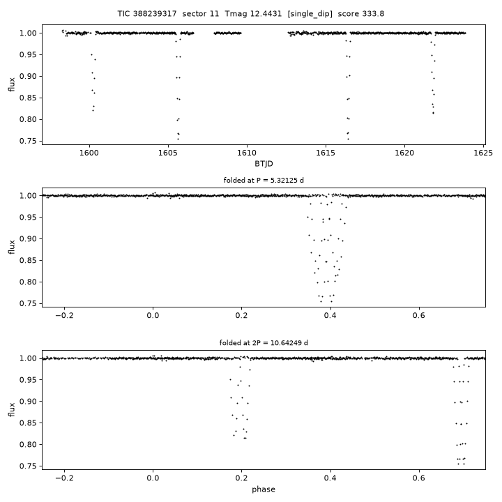Click to open full size TIC388239317_s0011.png