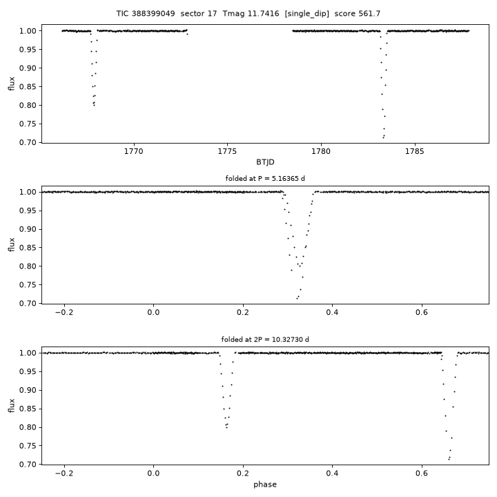 Click to open full size TIC388399049_s0017.png