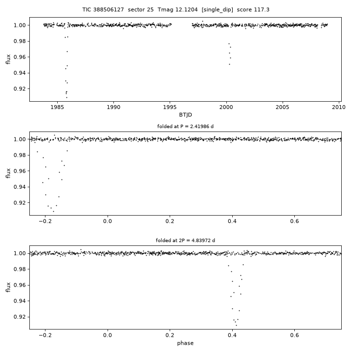 Click to open full size TIC388506127_s0025.png