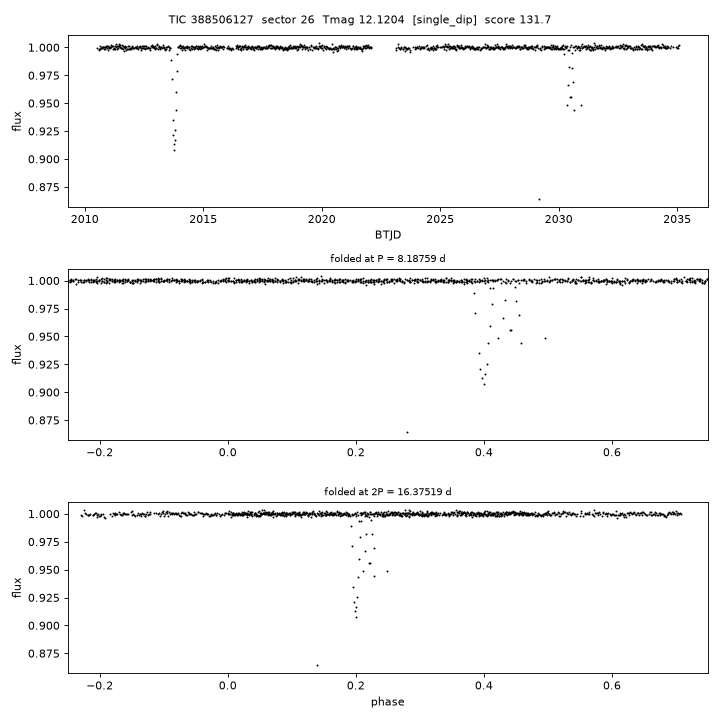 Click to open full size TIC388506127_s0026.png