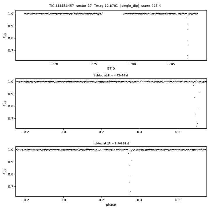 Click to open full size TIC388553457_s0017.png