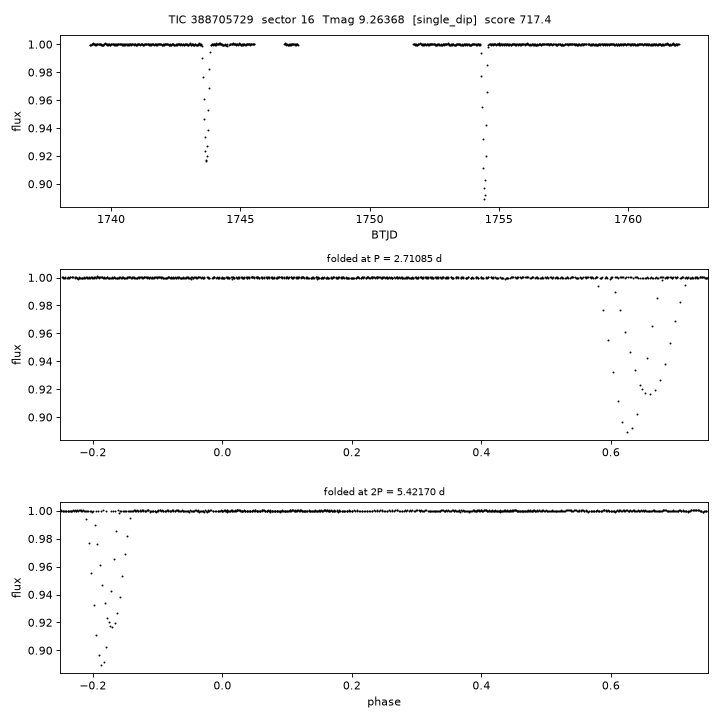 Click to open full size TIC388705729_s0016.png