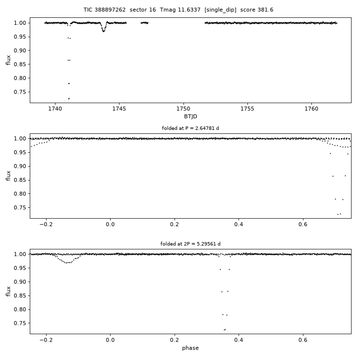 Click to open full size TIC388897262_s0016.png