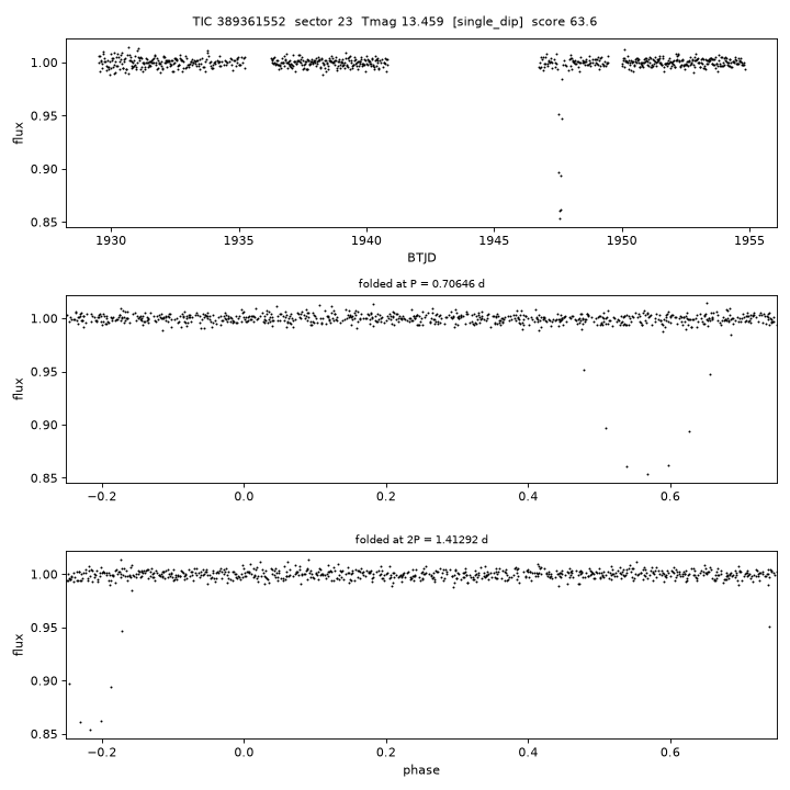 Click to open full size TIC389361552_s0023.png