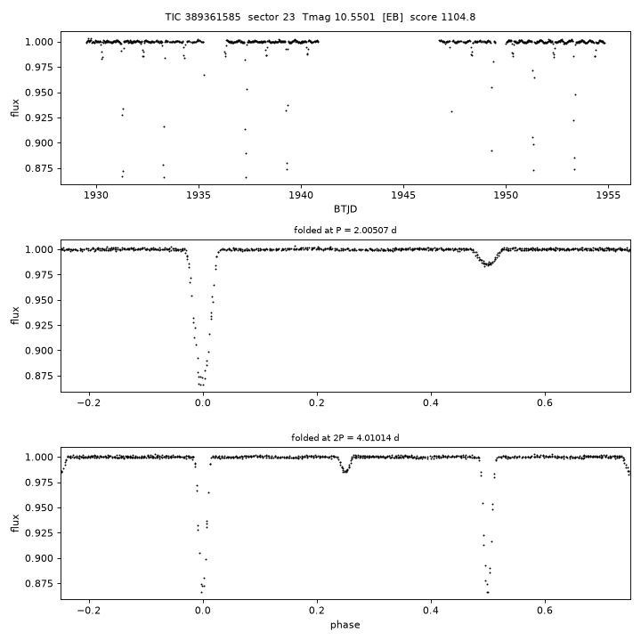 Click to open full size TIC389361585_s0023.png
