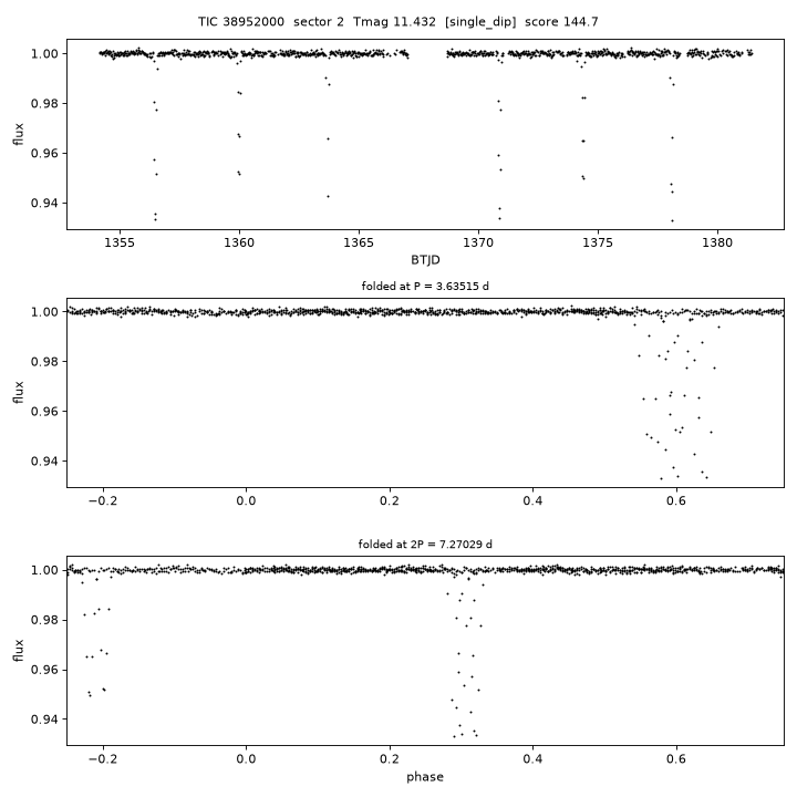 Click to open full size TIC38952000_s0002.png