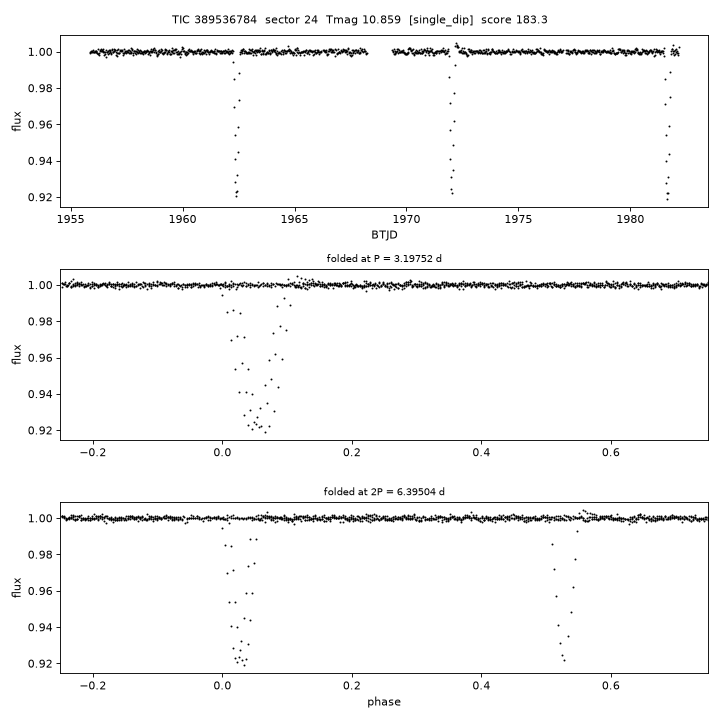 Click to open full size TIC389536784_s0024.png