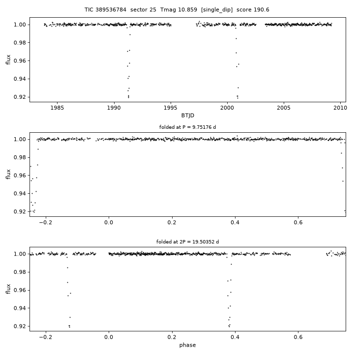 Click to open full size TIC389536784_s0025.png