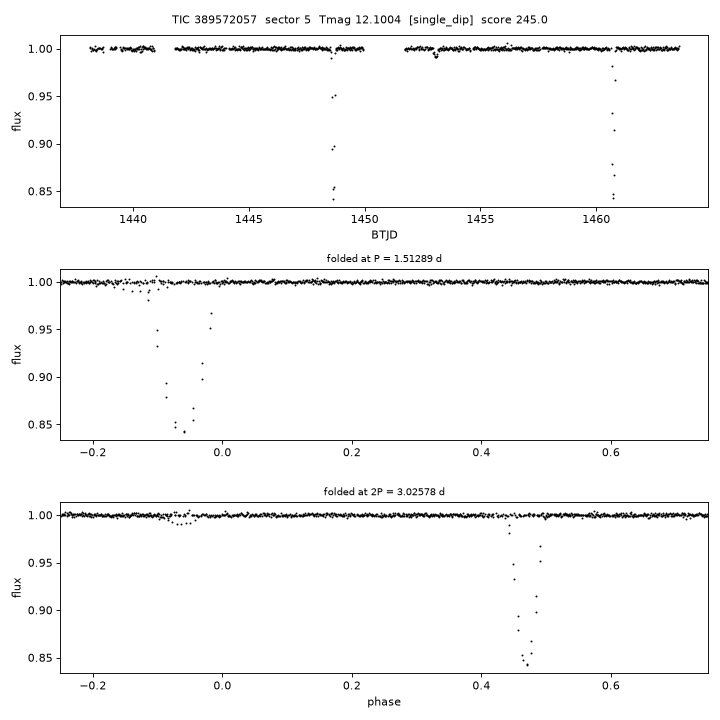 Click to open full size TIC389572057_s0005.png