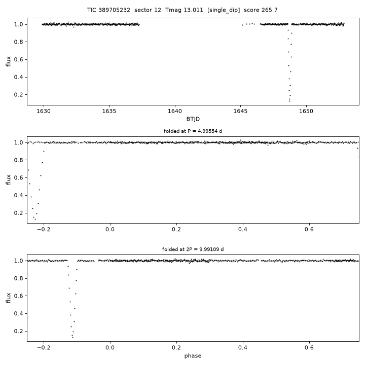 Click to open full size TIC389705232_s0012.png