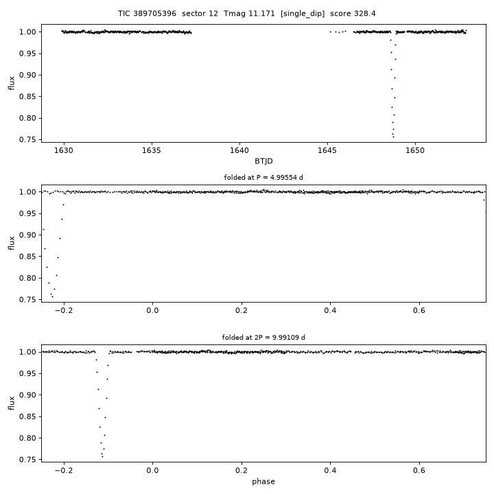 Click to open full size TIC389705396_s0012.png