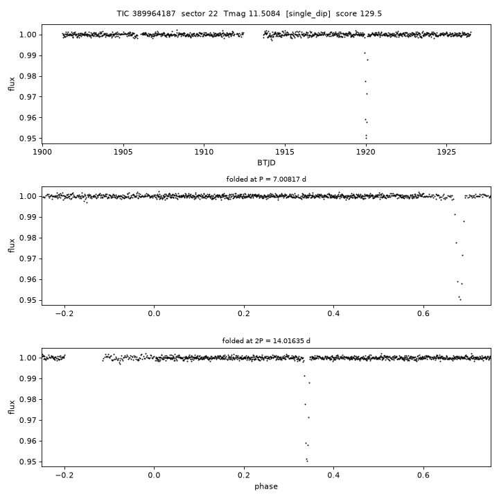 Click to open full size TIC389964187_s0022.png
