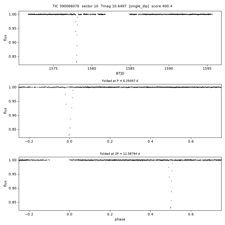 Click to open full size TIC390066070_s0010.png