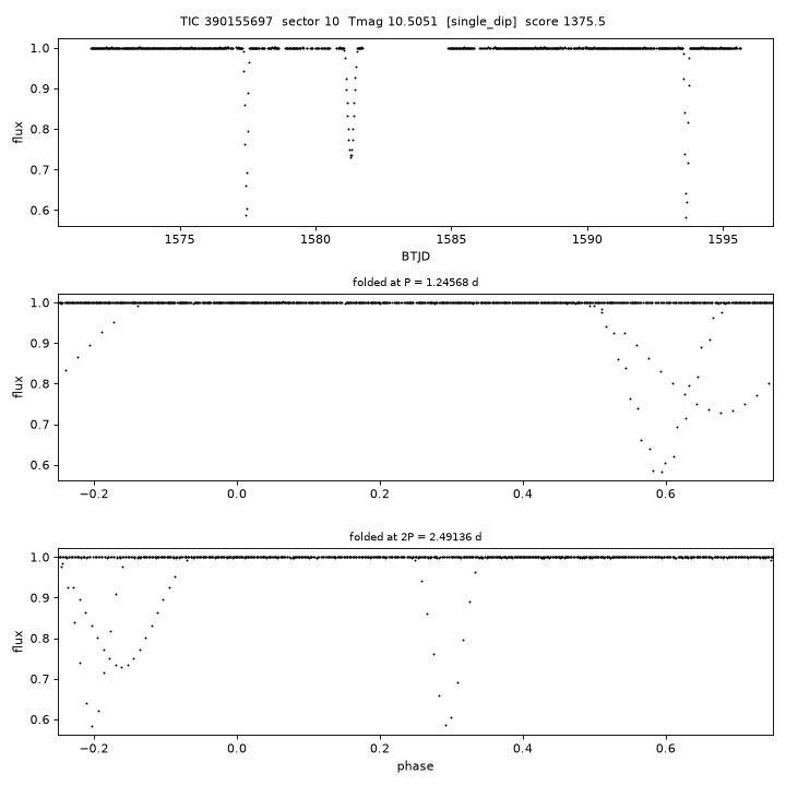 Click to open full size TIC390155697_s0010.png