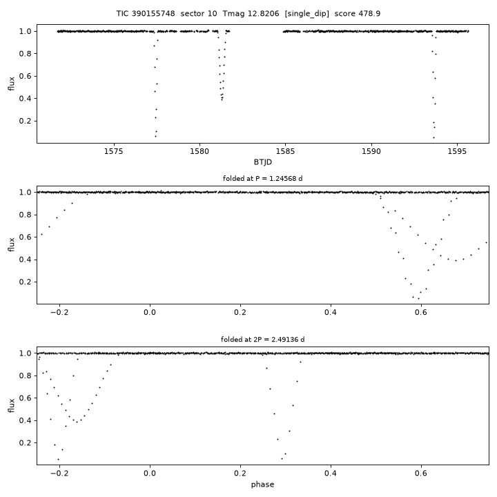 Click to open full size TIC390155748_s0010.png
