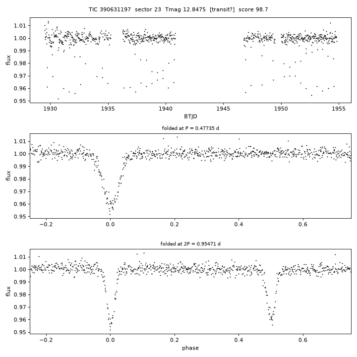 Click to open full size TIC390631197_s0023.png