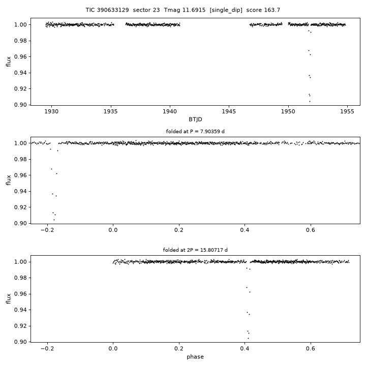 Click to open full size TIC390633129_s0023.png