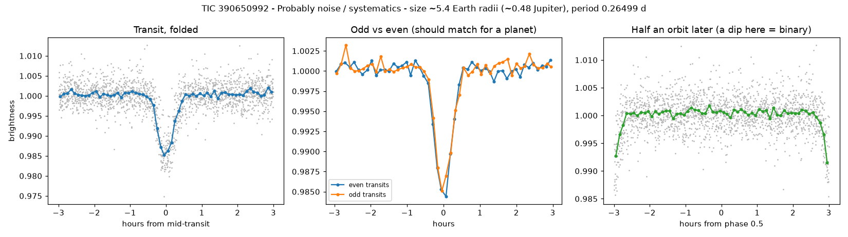Click to open full size 5_planet_check.png