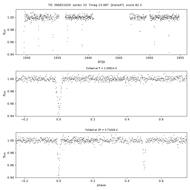 Click to open full size TIC390651029_s0023.png