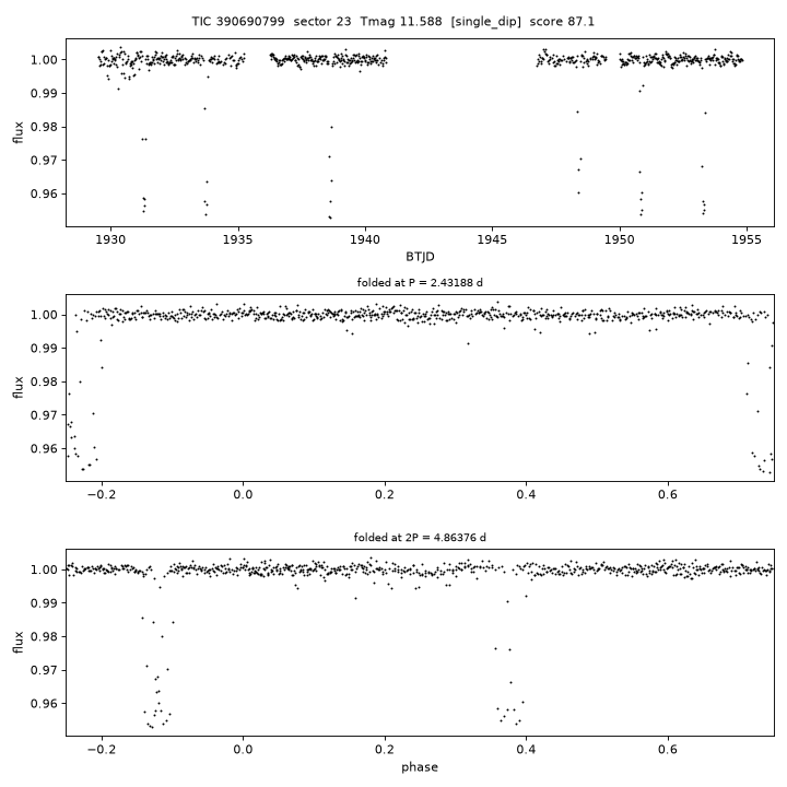 Click to open full size TIC390690799_s0023.png